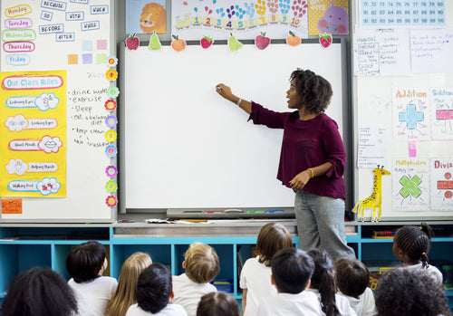 Teachers: How to Cope with Back to School Back Pain