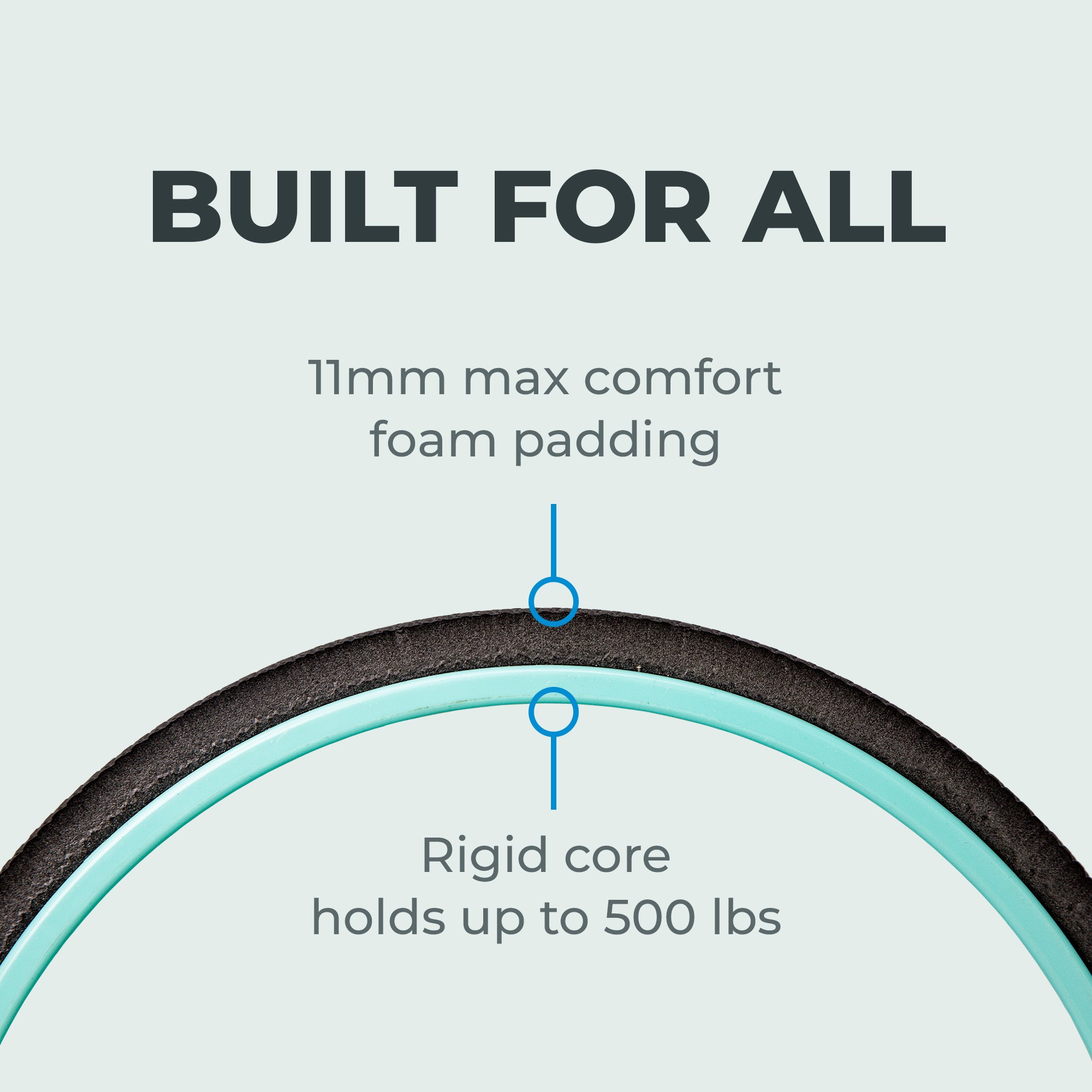 Chirp Wheel+ Built for All - Mint